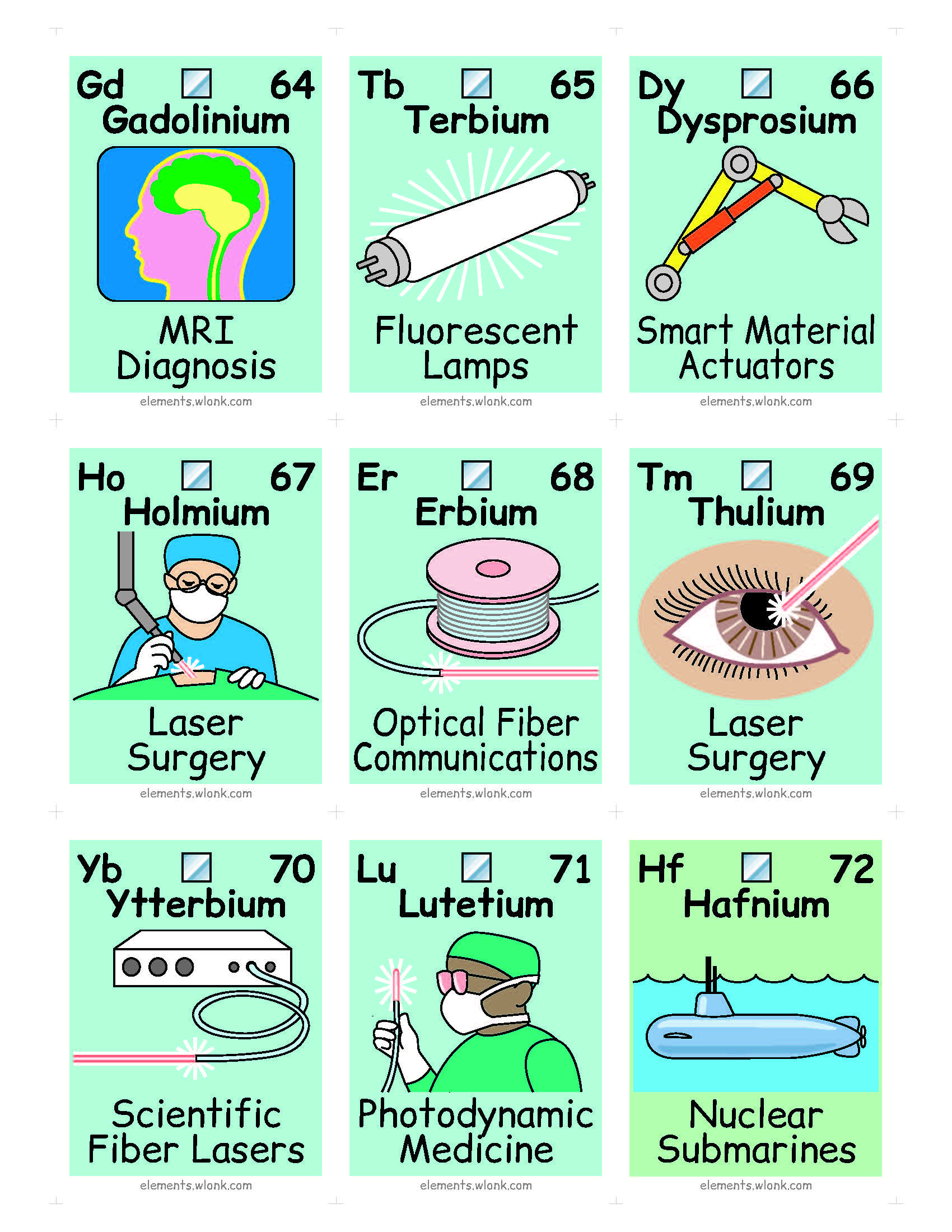 An Illustrated Periodic Table Helps Show You How Elements Are Part of